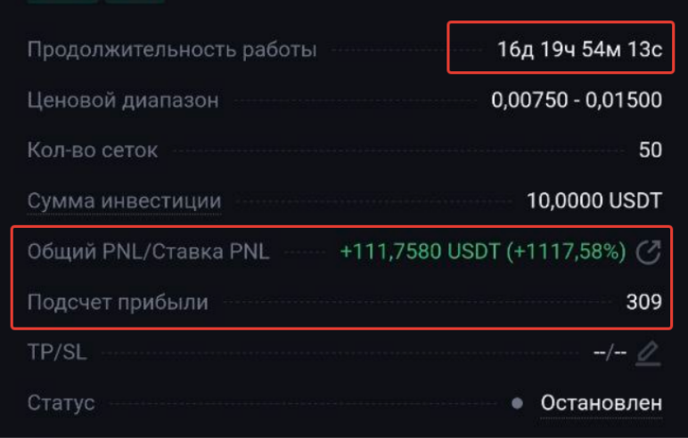 Пример результата работы грид-бота за 16 дней: 309 операций