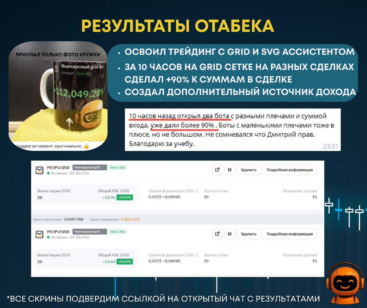 Результат ученика 1
