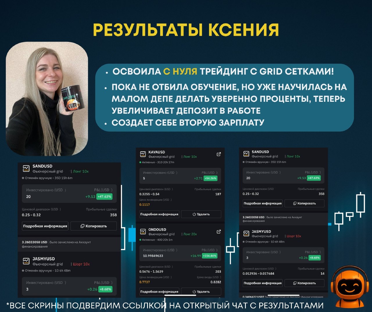 Результат ученика 2