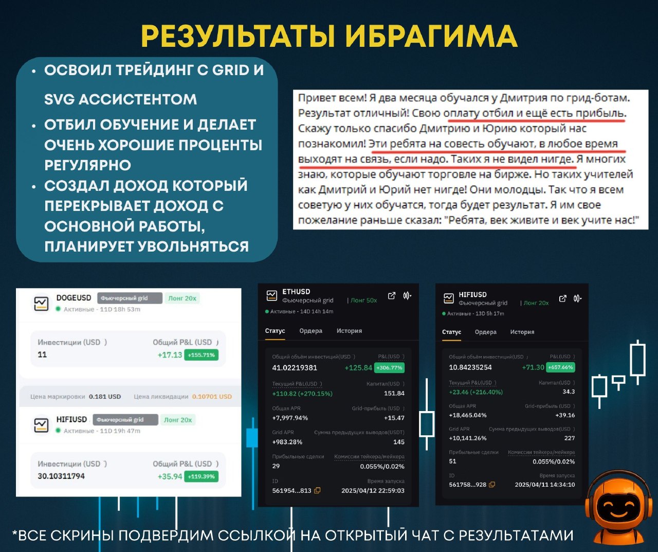Результат ученика 3