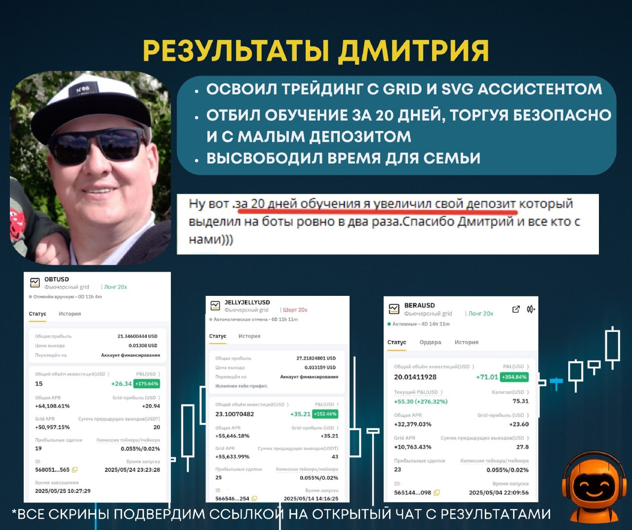 Результат ученика 4